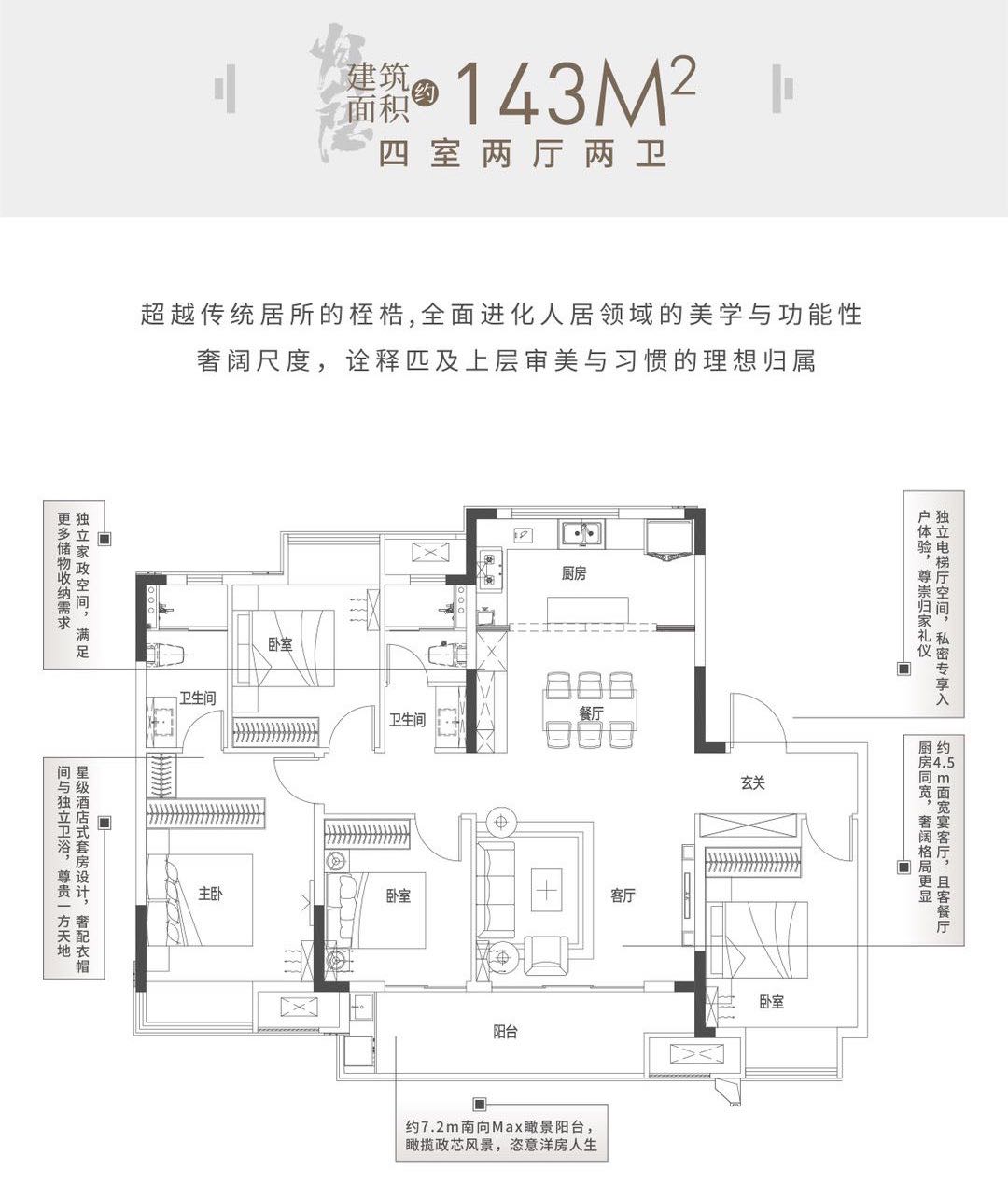 融创·城发｜匡庐别院4室2厅2卫