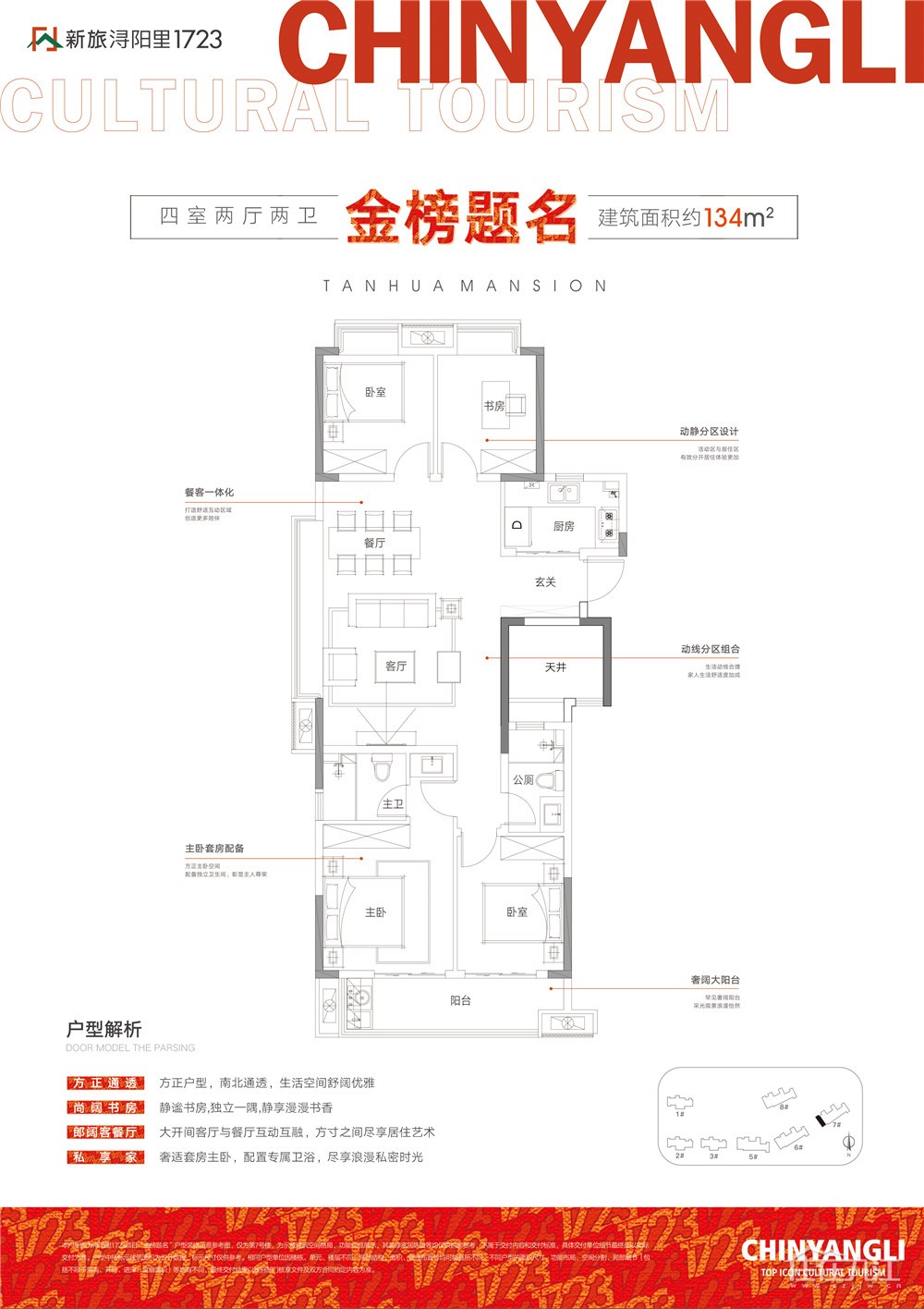 新旅·浔阳里1723134㎡户型