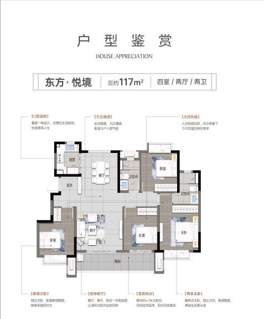 中奥世茂·天悦宸央（星悦城）悦境户型